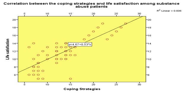 A yellow graph with black text

AI-generated content may be incorrect.