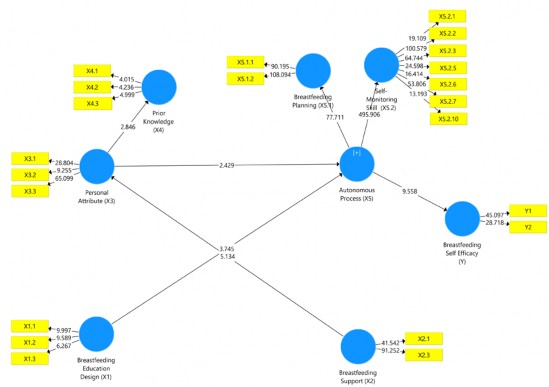 A diagram of a diagram

Description automatically generated