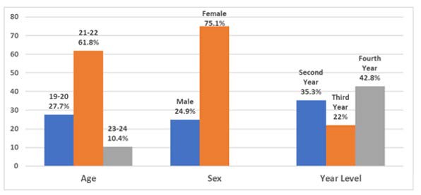 A graph of a person and person

AI-generated content may be incorrect.