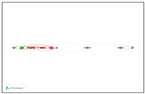 A diagram of a network

Description automatically generated with medium confidence