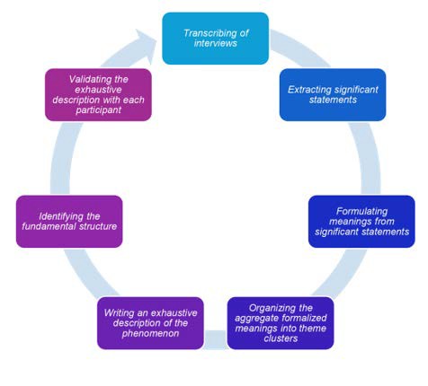 A diagram of a diagram

AI-generated content may be incorrect.