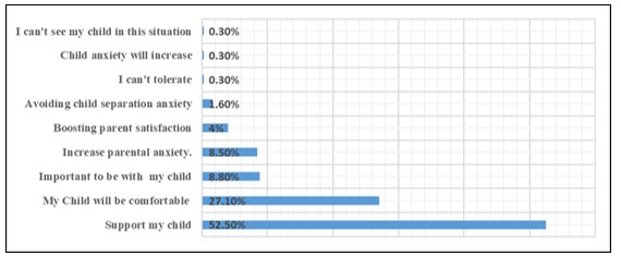 A graph with numbers and a bar

AI-generated content may be incorrect.