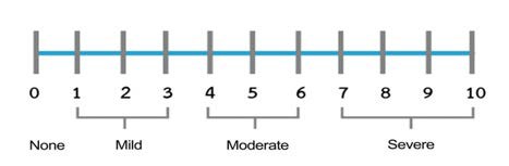 A diagram of a number

AI-generated content may be incorrect.