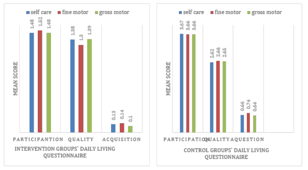 A comparison of a graph

AI-generated content may be incorrect.