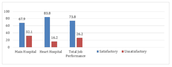 A graph of a number of people

AI-generated content may be incorrect.