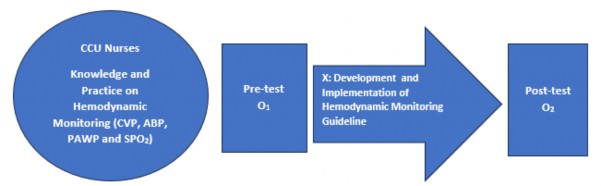 A blue square with white text

AI-generated content may be incorrect.